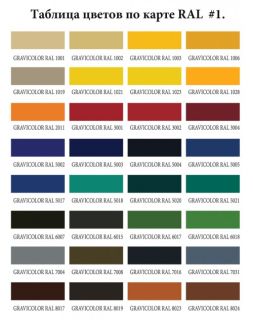 Панель фронтальная Фэма Стиль для ванны